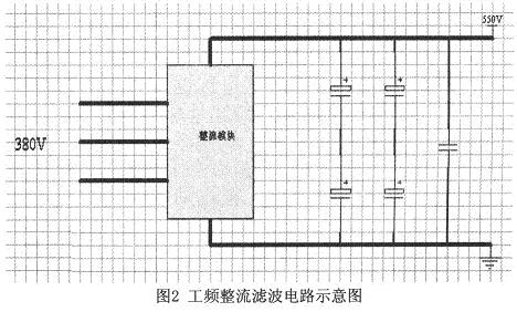 广州光桥