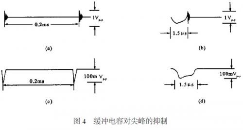 广州光桥